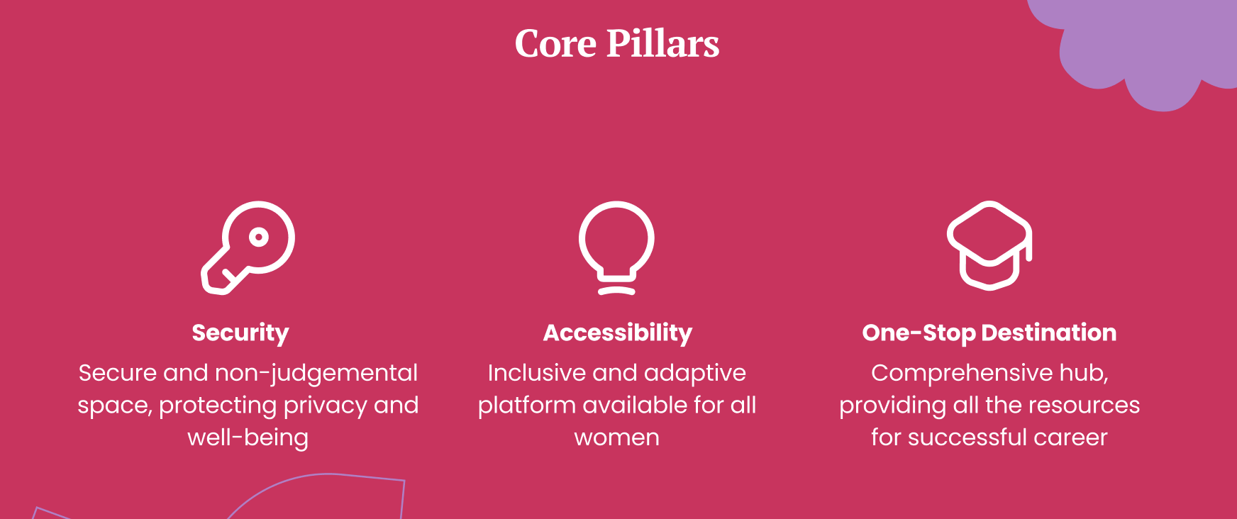 Core Pillars